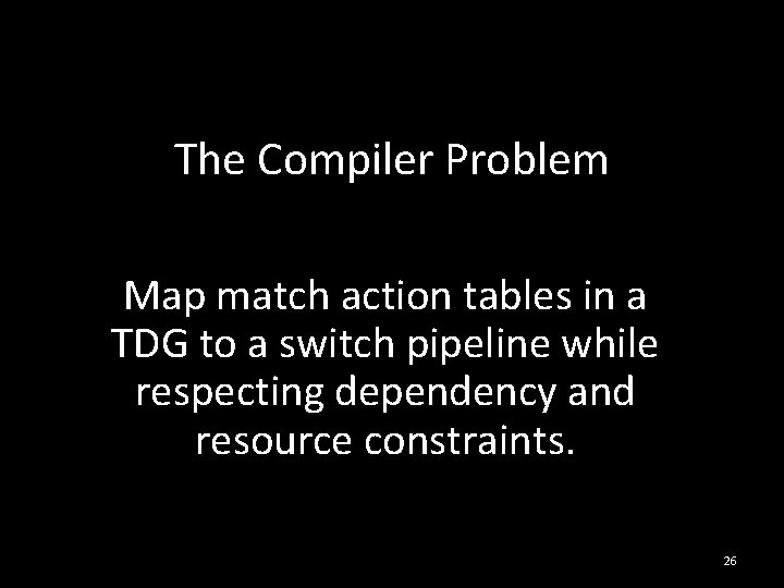 The Compiler Problem Map match action tables in a TDG to a switch pipeline