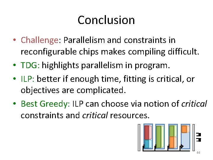Conclusion • Challenge: Parallelism and constraints in reconfigurable chips makes compiling difficult. • TDG: