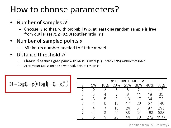 How to choose parameters? • Number of samples N – Choose N so that,