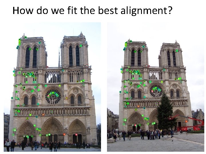 How do we fit the best alignment? 