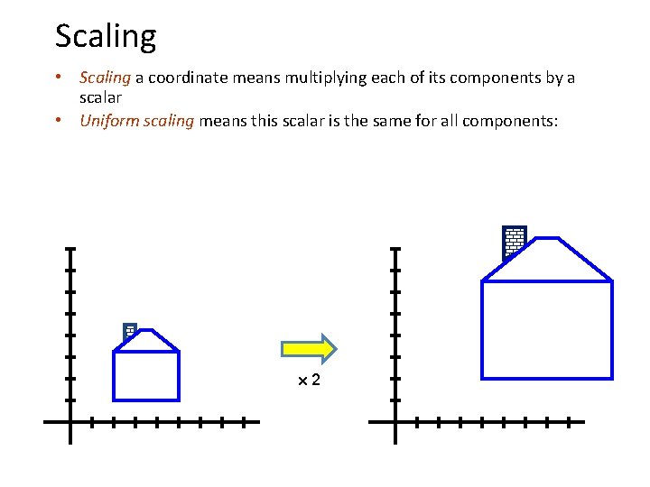 Scaling • Scaling a coordinate means multiplying each of its components by a scalar