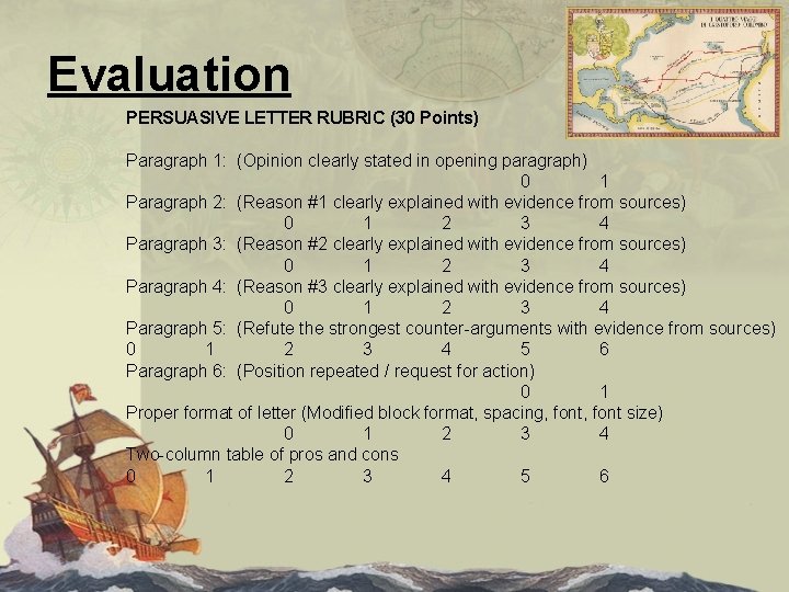 Evaluation PERSUASIVE LETTER RUBRIC (30 Points) Paragraph 1: (Opinion clearly stated in opening paragraph)