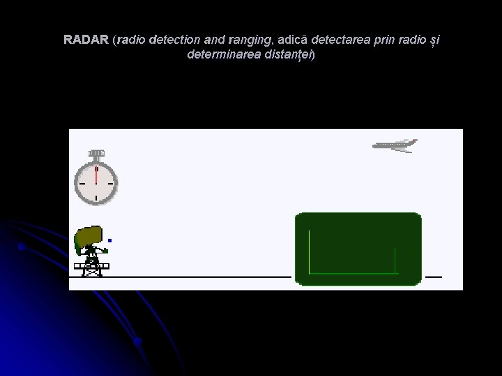 RADAR (radio detection and ranging, adică detectarea prin radio și determinarea distanței) 