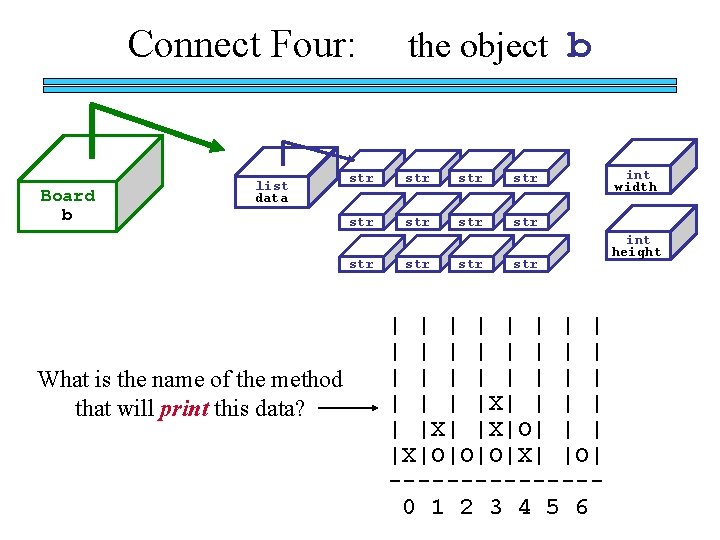 Connect Four: Board b list data str str str What is the name of