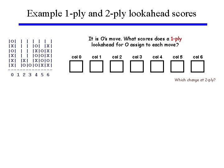 Example 1 -ply and 2 -ply lookahead scores |O| | | | |X| |