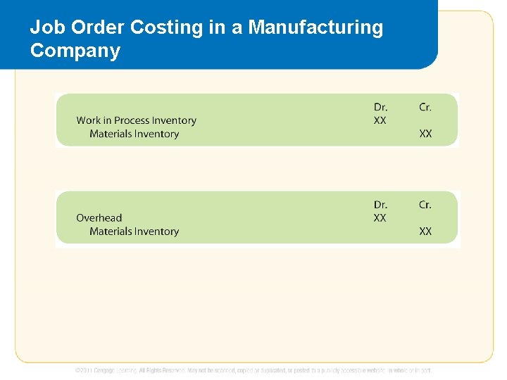 Job Order Costing in a Manufacturing Company 