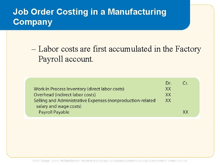 Job Order Costing in a Manufacturing Company – Labor costs are first accumulated in