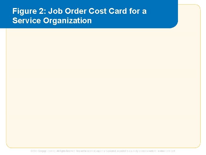 Figure 2: Job Order Cost Card for a Service Organization 