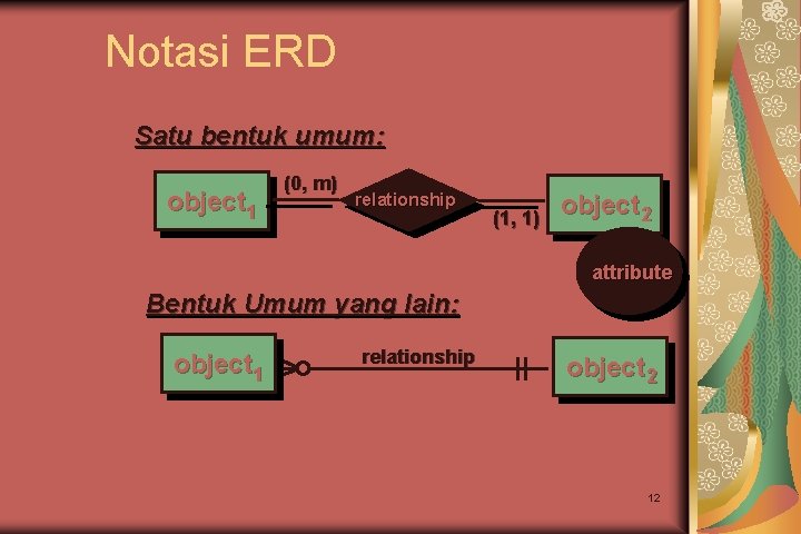 Notasi ERD Satu bentuk umum: object 1 (0, m) relationship (1, 1) object 2