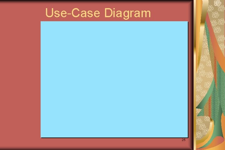 Use-Case Diagram 25 