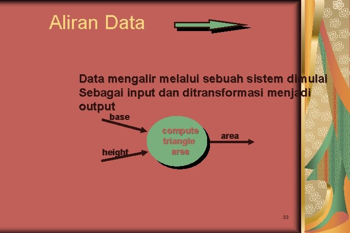 Aliran Data mengalir melalui sebuah sistem dimulai Sebagai input dan ditransformasi menjadi output base