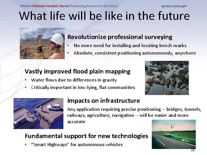What life will be like in the future Revolutionize professional surveying • No more