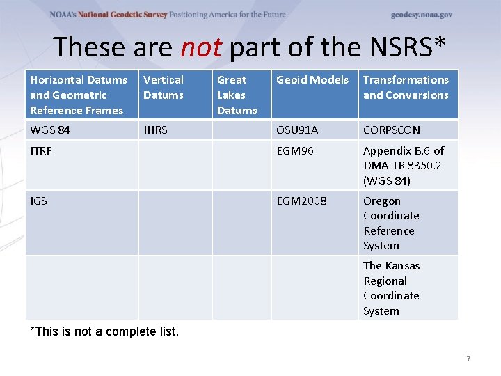 These are not part of the NSRS* Horizontal Datums and Geometric Reference Frames Vertical