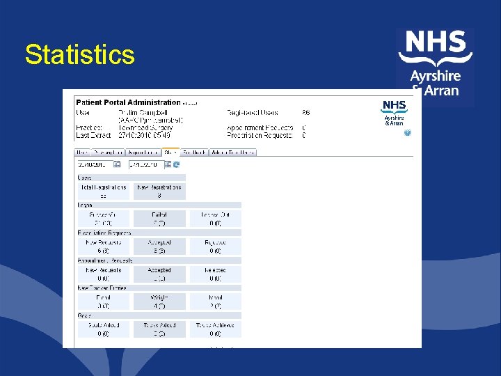 Statistics 
