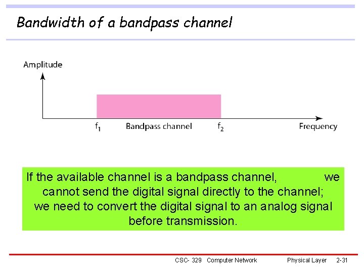 Bandwidth of a bandpass channel If the available channel is a bandpass channel, we