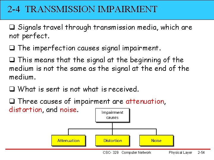 2 -4 TRANSMISSION IMPAIRMENT q Signals travel through transmission media, which are not perfect.