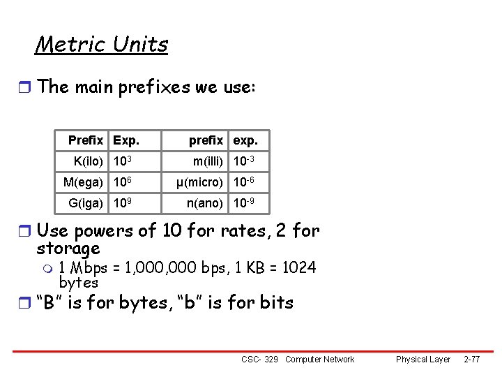 Metric Units r The main prefixes we use: Prefix Exp. prefix exp. K(ilo) 103