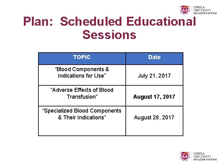 Plan: Scheduled Educational Sessions TOPIC Date “Blood Components & Indications for Use” July 21,