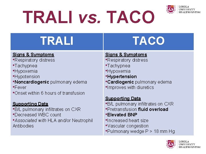 Some Adverse Effects of Blood Transfusion Phillip J
