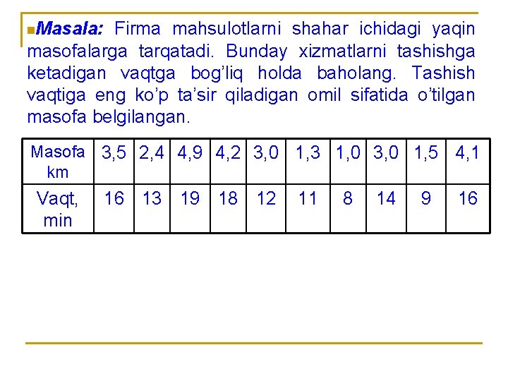 n. Masala: Firma mahsulotlarni shahar ichidagi yaqin masofalarga tarqatadi. Bunday xizmatlarni tashishga ketadigan vaqtga