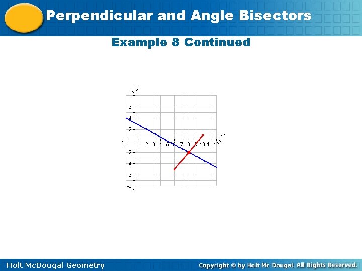Perpendicular and Angle Bisectors Example 8 Continued Holt Mc. Dougal Geometry 
