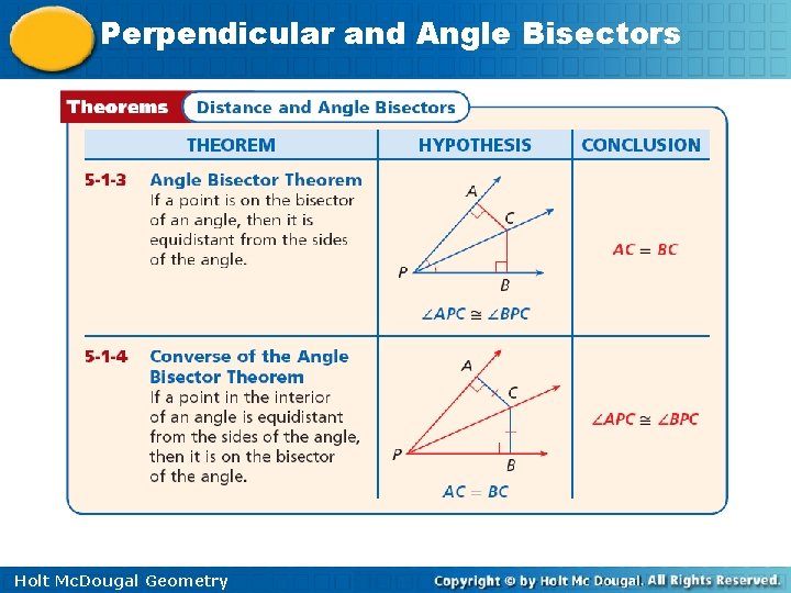Perpendicular and Angle Bisectors Holt Mc. Dougal Geometry 