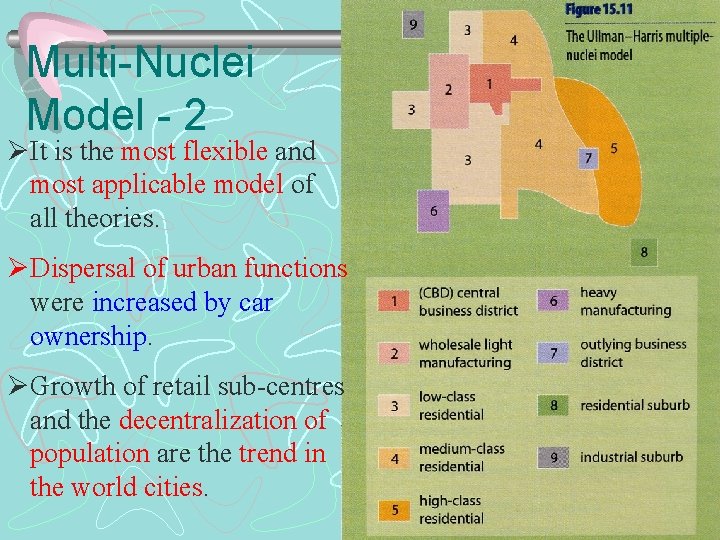 Multi-Nuclei Model - 2 ØIt is the most flexible and most applicable model of