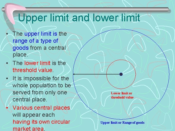 Upper limit and lower limit • The upper limit is the range of a