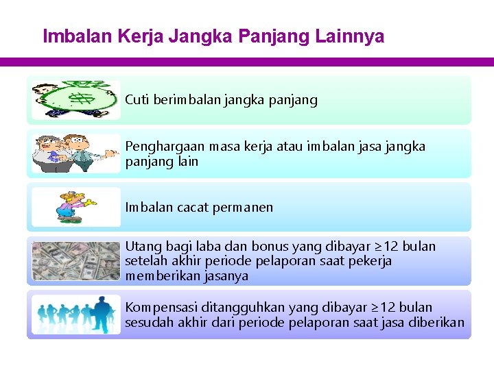 Imbalan Kerja Jangka Panjang Lainnya Cuti berimbalan jangka panjang Penghargaan masa kerja atau imbalan