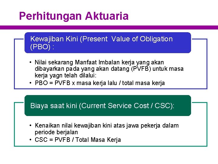 Perhitungan Aktuaria Kewajiban Kini (Present Value of Obligation (PBO) : • Nilai sekarang Manfaat