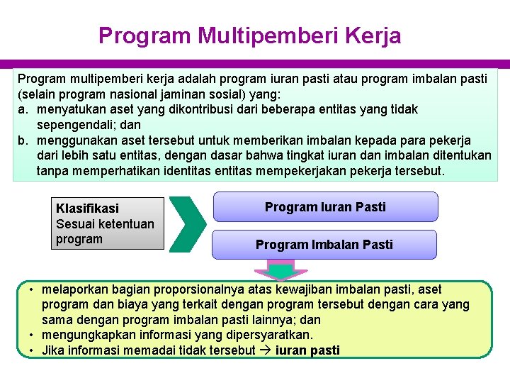 Program Multipemberi Kerja Program multipemberi kerja adalah program iuran pasti atau program imbalan pasti