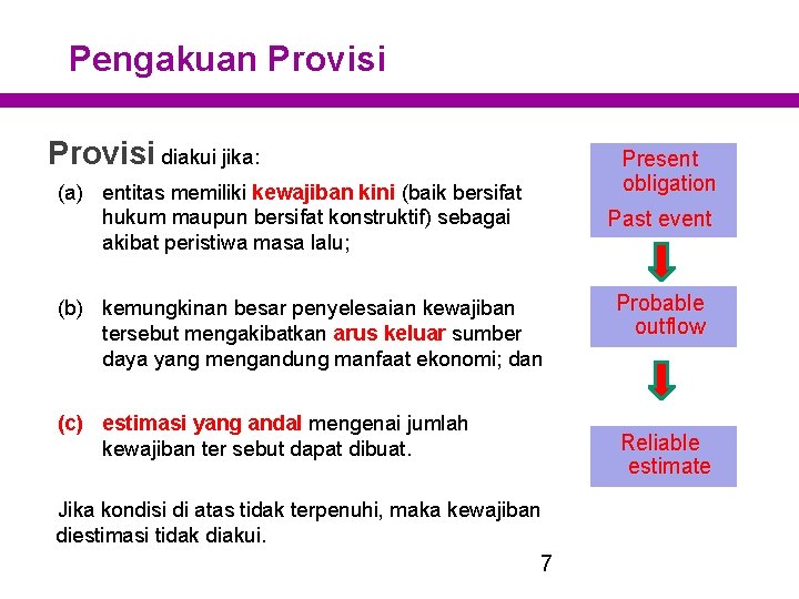 Pengakuan Provisi diakui jika: Present obligation (a) entitas memiliki kewajiban kini (baik bersifat hukum