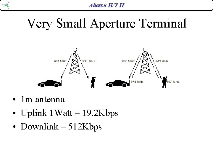 Δίκτυα Η/Υ ΙΙ Very Small Aperture Terminal • 1 m antenna • Uplink 1
