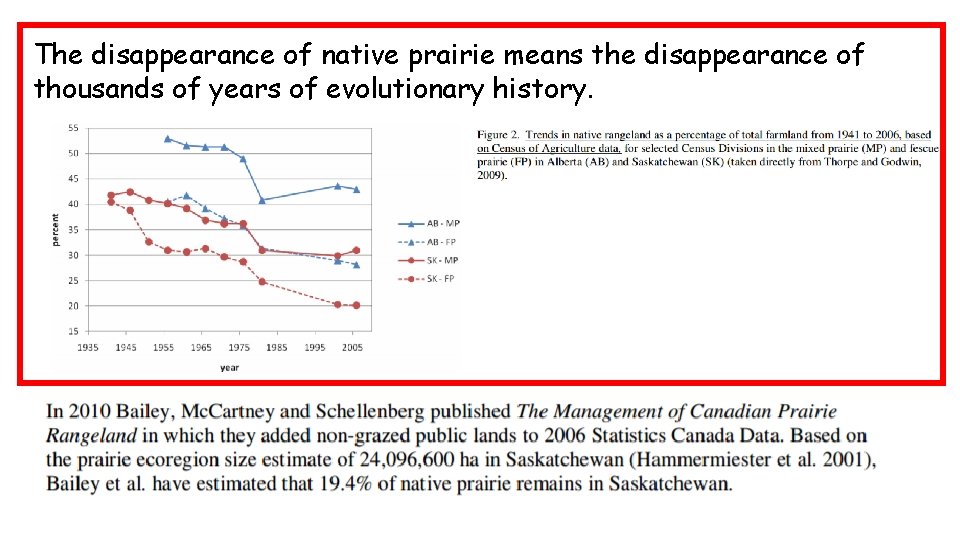 The disappearance of native prairie means the disappearance of thousands of years of evolutionary