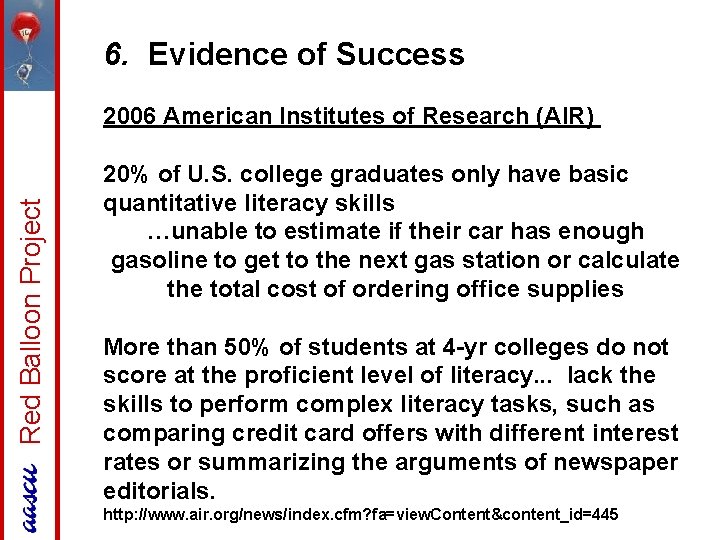 6. Evidence of Success Red Balloon Project 2006 American Institutes of Research (AIR) 20%