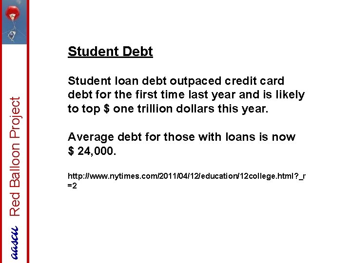 Red Balloon Project Student Debt Student loan debt outpaced credit card debt for the