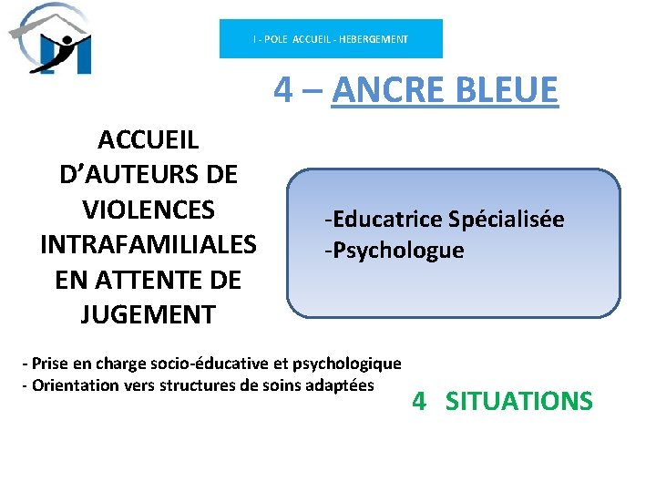 I - POLE ACCUEIL - HEBERGEMENT 4 – ANCRE BLEUE ACCUEIL D’AUTEURS DE VIOLENCES