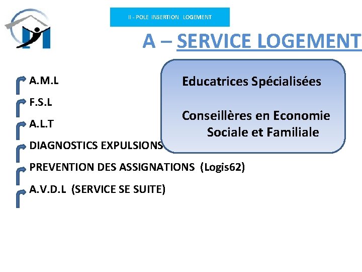 II - POLE INSERTION LOGEMENT A – SERVICE LOGEMENT A. M. L F. S.