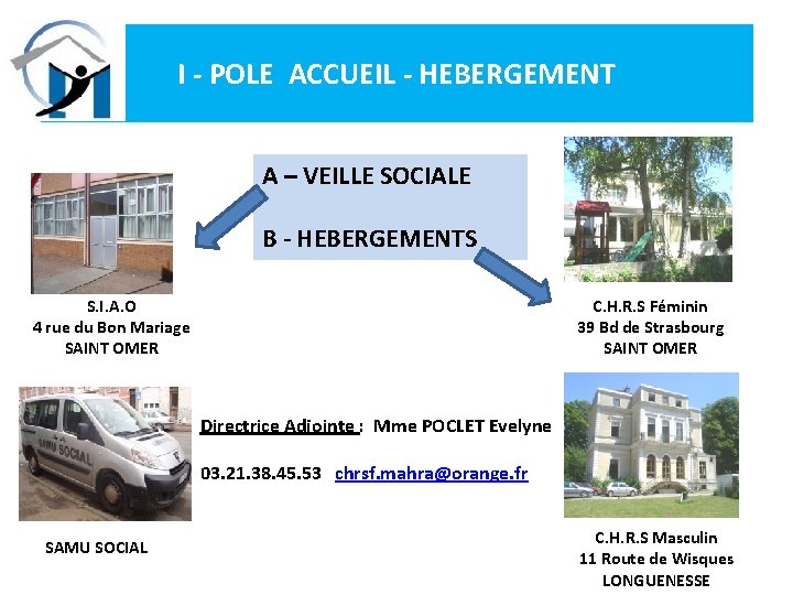 I - POLE ACCUEIL - HEBERGEMENT A – VEILLE SOCIALE B - HEBERGEMENTS S.