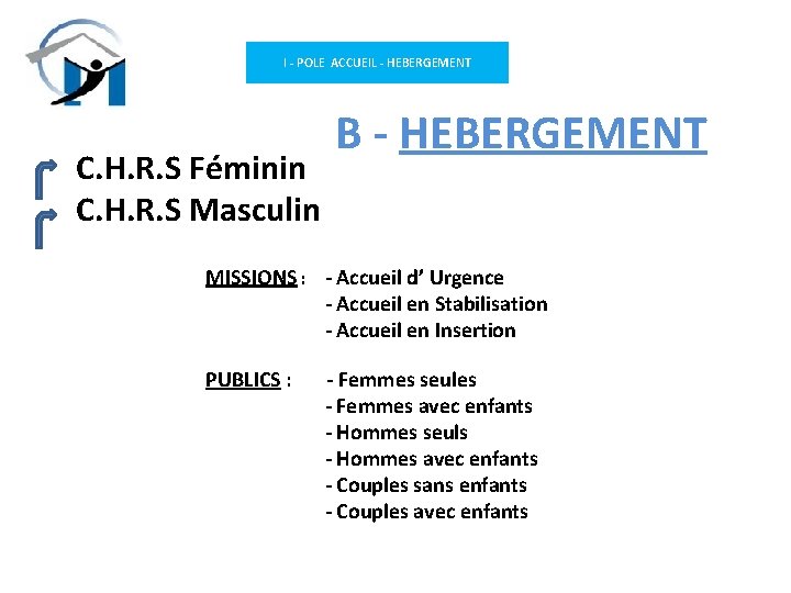 I - POLE ACCUEIL - HEBERGEMENT C. H. R. S Féminin C. H. R.