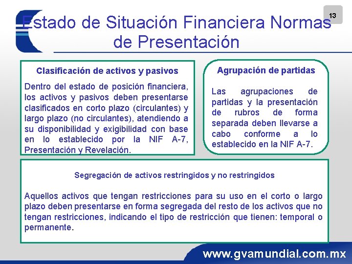 13 Estado de Situación Financiera Normas de Presentación Clasificación de activos y pasivos Agrupación