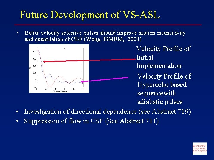 Future Development of VS-ASL • Better velocity selective pulses should improve motion insensitivity and