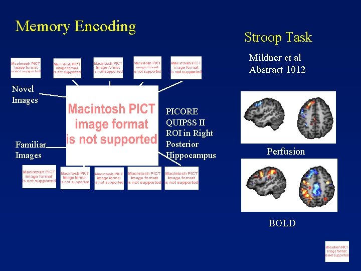 Memory Encoding Stroop Task Mildner et al Abstract 1012 Novel Images Familiar Images PICORE