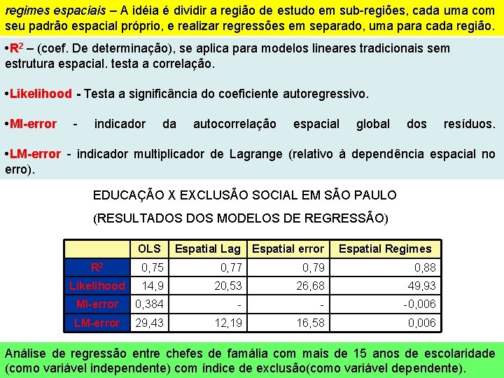 regimes espaciais – A idéia é dividir a região de estudo em sub-regiões, cada