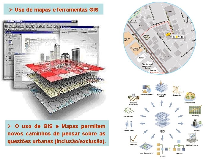 Ø Uso de mapas e ferramentas GIS Ø O uso de GIS e Mapas