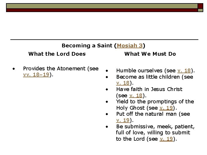 Becoming a Saint (Mosiah 3) What the Lord Does • Provides the Atonement (see