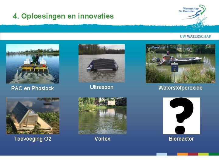 4. Oplossingen en innovaties PAC en Phoslock Ultrasoon Waterstofperoxide Toevoeging O 2 Vortex Bioreactor