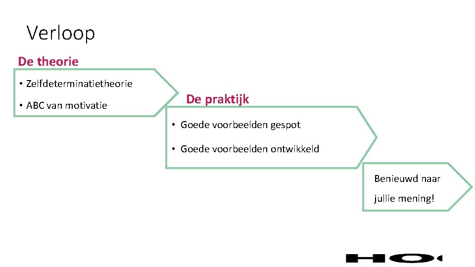 Verloop De theorie • Zelfdeterminatietheorie • ABC van motivatie De praktijk • Goede voorbeelden