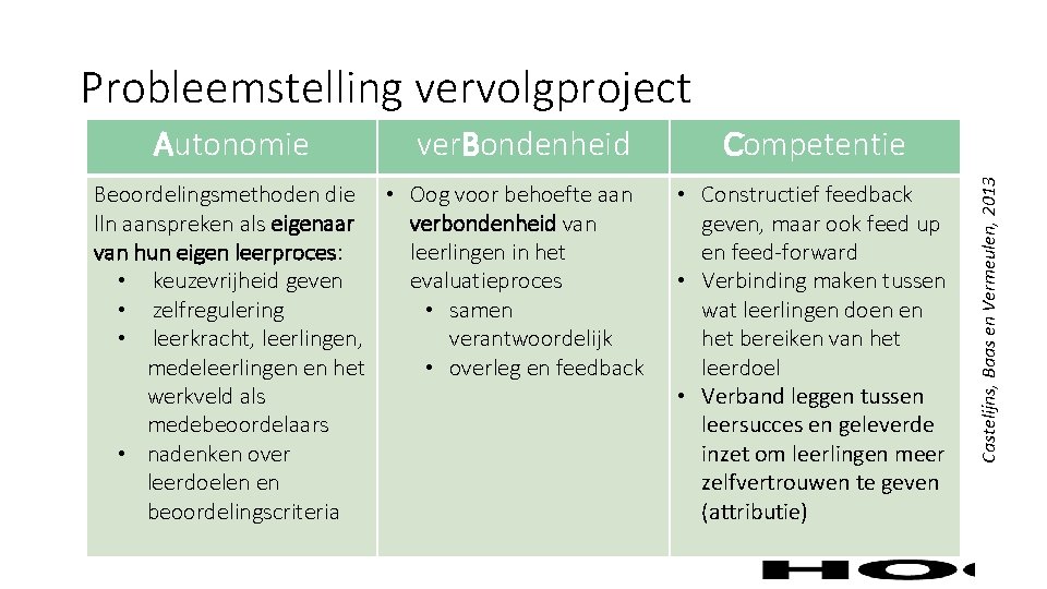 Probleemstelling vervolgproject ver. Bondenheid Beoordelingsmethoden die • Oog voor behoefte aan lln aanspreken als