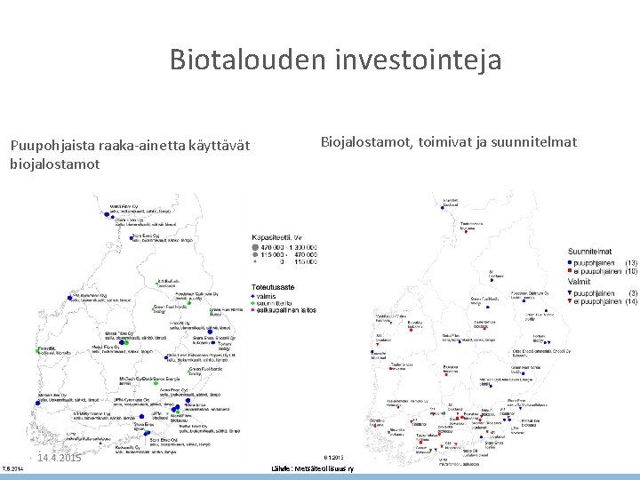 Biotalouden investointeja Puupohjaista raaka-ainetta käyttävät biojalostamot 14. 4. 2015 Biojalostamot, toimivat ja suunnitelmat Lähde: Biotalouden investointeja Puupohjaista raaka-ainetta käyttävät biojalostamot 14. 4. 2015 Biojalostamot, toimivat ja suunnitelmat Lähde: